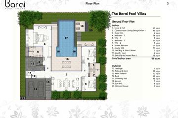 3 Bedroom House for sale in The Barai Pool Villas, Hin Lek Fai, Prachuap Khiri Khan