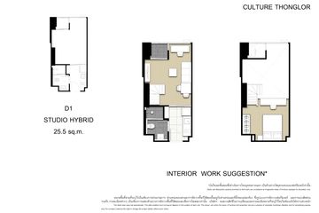 1 Bedroom Condo for sale in Culture Thonglor, Khlong Tan Nuea, Bangkok near BTS Thong Lo