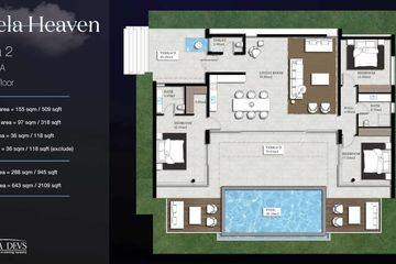 3 Bedroom House for sale in Leela Heaven, Ko Pha-ngan, Surat Thani