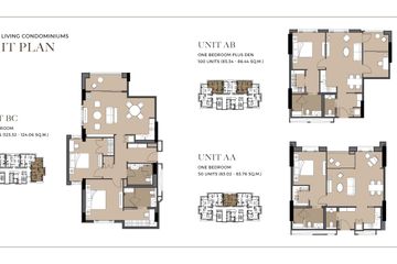 1 Bedroom Condo for sale in The Aspen Tree The Forestias, Phra Khanong, Bangkok near BTS On Nut