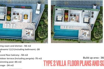 3 Bedroom House for sale in Sansara Villas, Ban Tai, Surat Thani