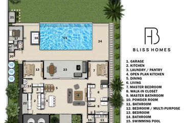 4 Bedroom House for sale in Bliss Homes, Wang Phong, Prachuap Khiri Khan