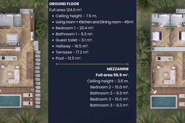 3 Bedroom House for sale in Koh Lanta Tropical Villa, Sala Dan, Krabi