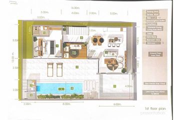 2 Bedroom House for sale in Kakao Residence, Bo Phut, Surat Thani