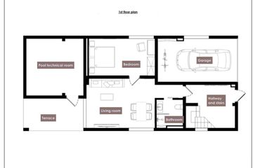 4 Bedroom House for sale in Alma Terra Villas Phase 2, Ko Pha-ngan, Surat Thani