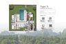 3 Bedroom House for sale in Botanica Luxury Krabi, Ao Nang, Krabi