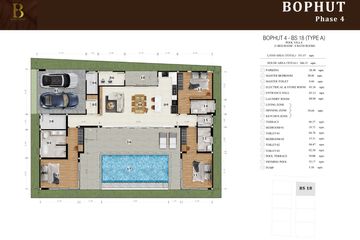 3 Bedroom House for sale in Baansuay Bophut Phase 4, Bo Phut, Surat Thani