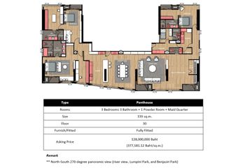 3 Bedroom Condo for sale in The Crown Residences, Thung Maha Mek, Bangkok near MRT Khlong Toei