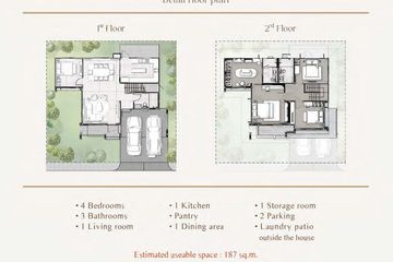 4 Bedroom House for sale in Patta Element, Bang Lamung, Chonburi