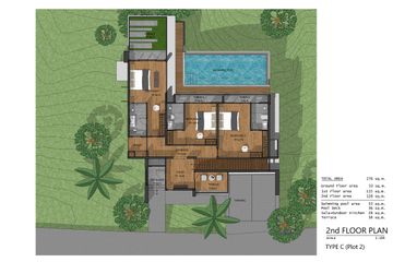 5 Bedroom House for sale in The Amidst Lamai, Maret, Surat Thani