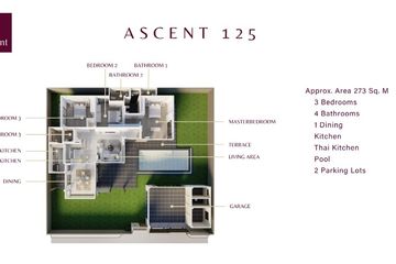 3 Bedroom House for sale in Huai Yai, Chonburi