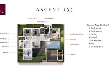 3 Bedroom House for sale in Huai Yai, Chonburi