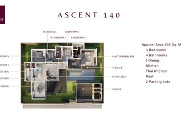 4 Bedroom House for sale in Huai Yai, Chonburi