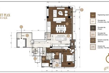 3 Bedroom Condo for sale in 8 Residence, Khlong Tan Nuea, Bangkok near BTS Phrom Phong