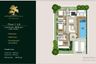 3 Bedroom House for sale in Andara Pool Villa Ao nang Krabi, Ao Nang, Krabi