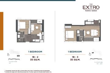 1 Bedroom Condo for sale in The Extro Phayathai - Rangnam, Thanon Phaya Thai, Bangkok near BTS Victory Monument