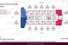 2 Bedroom Condo for sale in Once Wongamat, Na Kluea, Chonburi