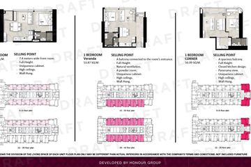 1 Bedroom Condo for sale in Once Wongamat, Na Kluea, Chonburi