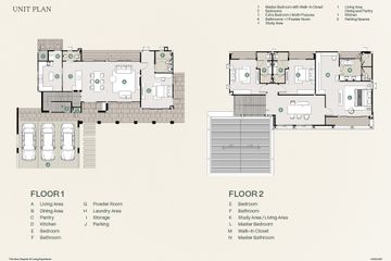 4 Bedroom House for sale in Cascade, Nong Prue, Chonburi