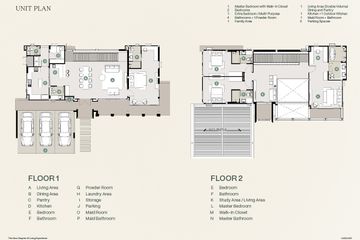 4 Bedroom House for sale in Cascade, Nong Prue, Chonburi