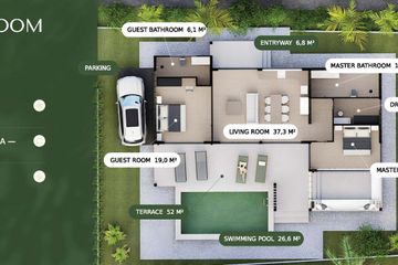 2 Bedroom House for sale in Ko Pha-ngan, Surat Thani