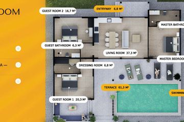 3 Bedroom House for sale in Ko Pha-ngan, Surat Thani