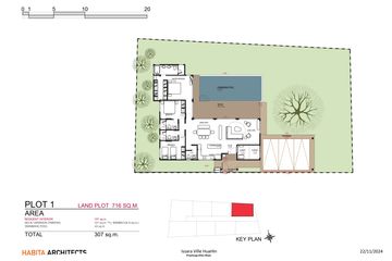 3 Bedroom House for sale in Issara Ville Hua Hin, Thap Tai, Prachuap Khiri Khan