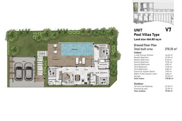 2 Bedroom House for sale in Nong Thale, Krabi