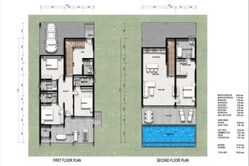 4 Bedroom House for sale in Maret, Surat Thani