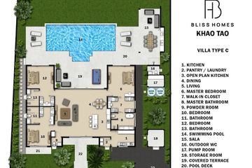 3 Bedroom House for sale in Bliss Homes Khao Tao, Nong Kae, Prachuap Khiri Khan