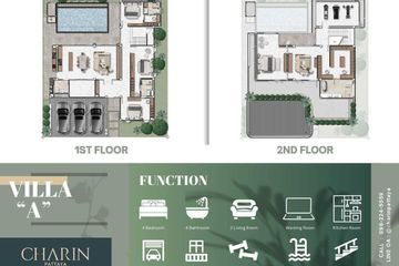 4 Bedroom House for sale in Charin Pattaya, Nong Prue, Chonburi