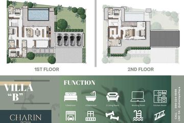 5 Bedroom House for sale in Charin Pattaya, Nong Prue, Chonburi