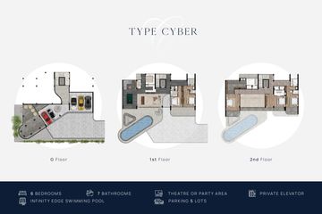 6 Bedroom House for sale in Hua Hin, Prachuap Khiri Khan