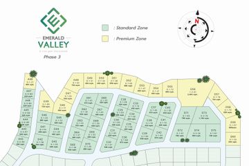 3 Bedroom House for sale in Emerald Valley, Thap Tai, Prachuap Khiri Khan