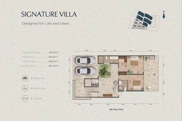 3 Bedroom House for sale in The Crest Residences, Mae Nam, Surat Thani