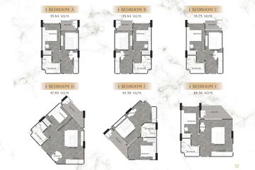 1 Bedroom Condo for sale in The Coral Pattaya, Na Kluea, Chonburi