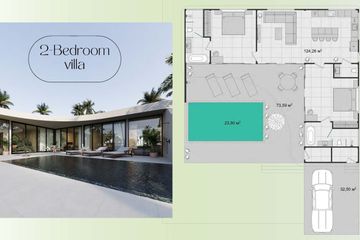 2 Bedroom House for sale in Ko Pha-ngan, Surat Thani