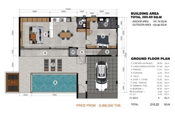 3 Bedroom House for sale in Bo Phut, Surat Thani