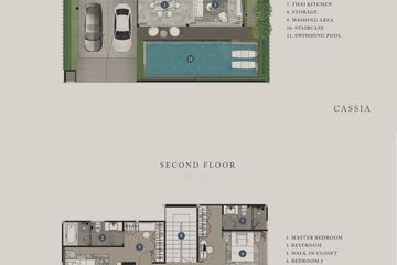 4 Bedroom House for sale in Highbury Hill Pool Villas Pattaya, Huai Yai, Chonburi