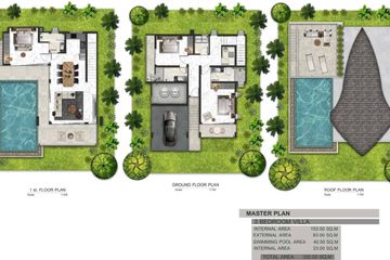 3 Bedroom House for sale in Santi Pura, Mae Nam, Surat Thani