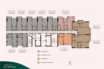 3 Bedroom Condo for sale in Na Reva Charoennakhon, Samre, Bangkok near BTS Krung Thon Buri