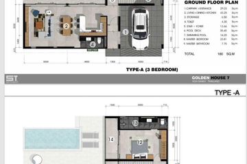 3 Bedroom House for sale in Bo Phut, Surat Thani