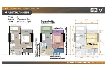 3 Bedroom Condo for sale in Flexi Riverview - Charoennakorn, Dao Khanong, Bangkok