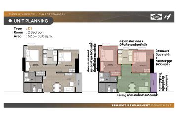 2 Bedroom Condo for sale in Flexi Riverview - Charoennakorn, Dao Khanong, Bangkok