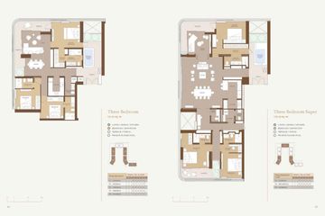 3 Bedroom Condo for sale in Bang Kaeo, Samut Prakan