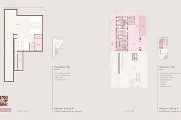 5 Bedroom House for sale in Bang Kaeo, Samut Prakan