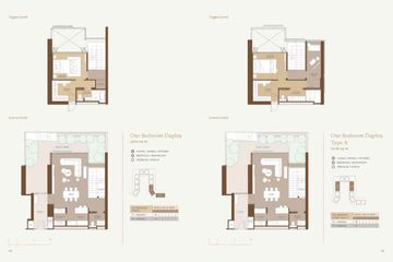 1 Bedroom Condo for sale in Bang Kaeo, Samut Prakan