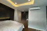 3 Bedroom Office for Sale or Rent in Setthasiri Wongwaen-Lamlukka, Bueng Kham Phroi, Pathum Thani