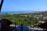 2 Bedroom Condo for sale in The Bay Condominium, Bo Phut, Surat Thani