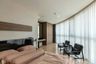 1 Bedroom Condo for sale in Sky Walk Condominium, Phra Khanong Nuea, Bangkok near BTS Phra Khanong